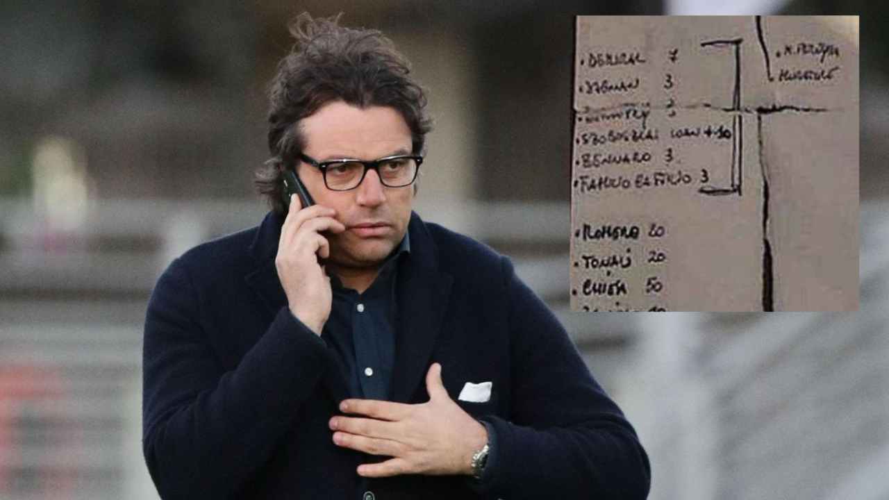 I pizzini di Giuntoli