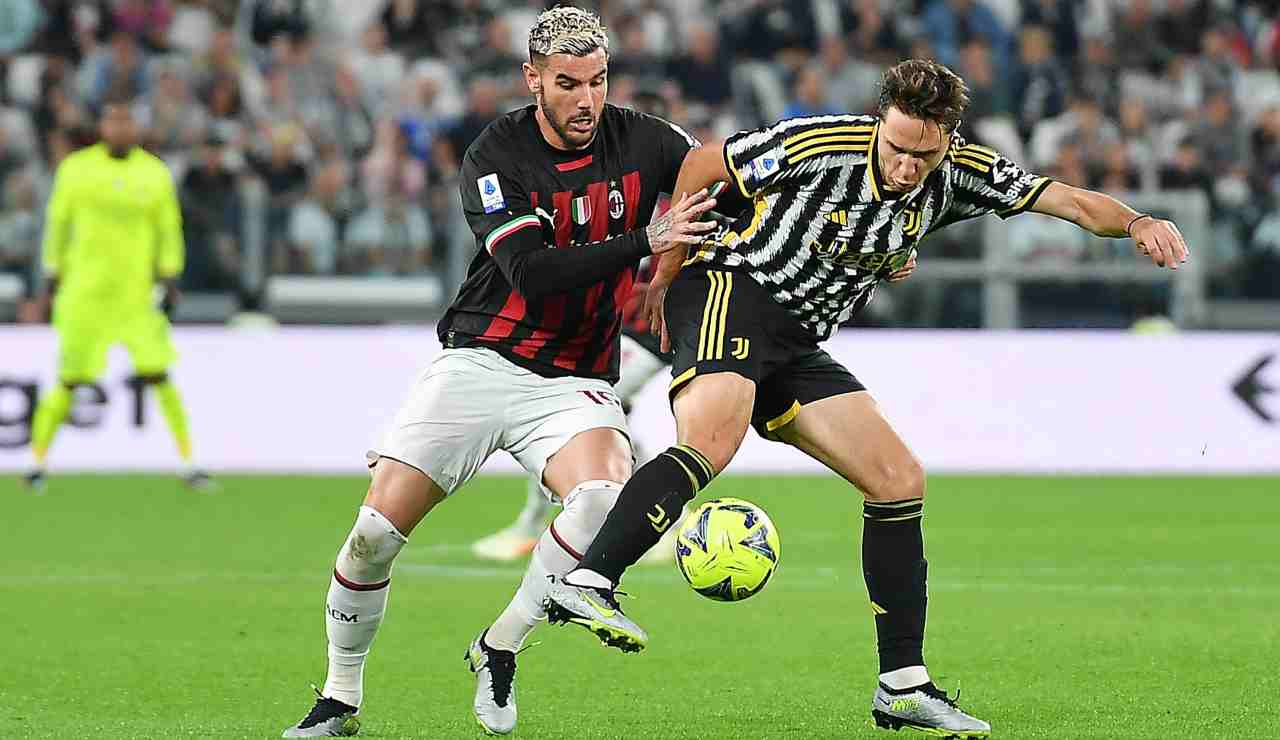 Milan Juve